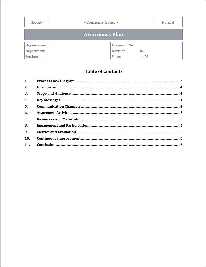 ISO 22301 Awareness Plan