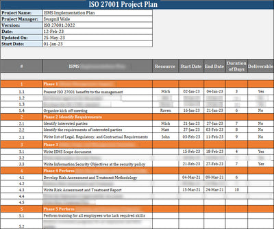 ISO 27001:2022-Project Plan Template