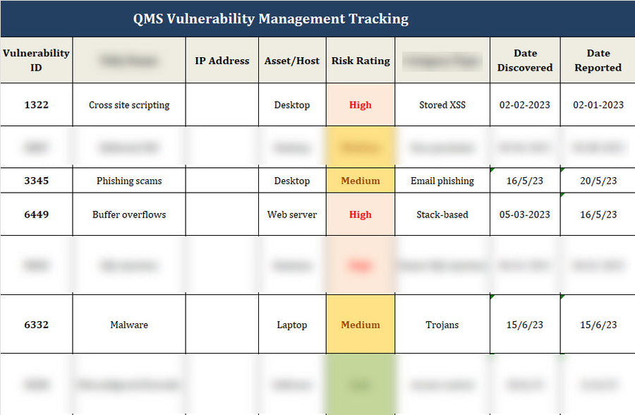 ISO 27001:2022-Vulnerability Management Tracking Spreadsheet Template