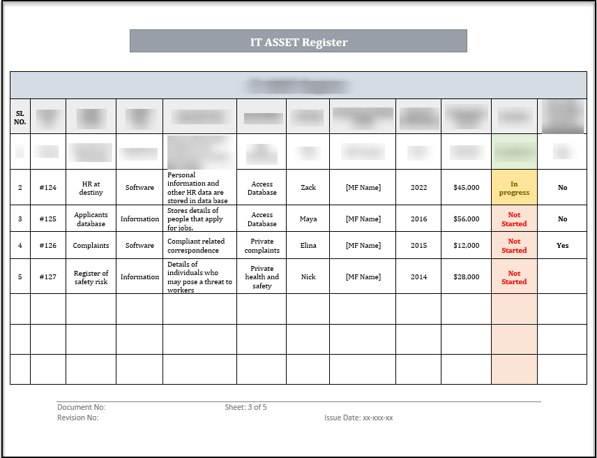 IT asset register