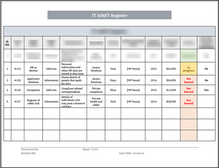 IT asset register