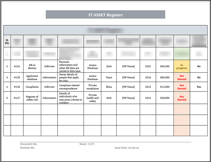 Digital Asset Register Examples ISO 20000 IT Asset Register Template – ISO Templates and Documents Download