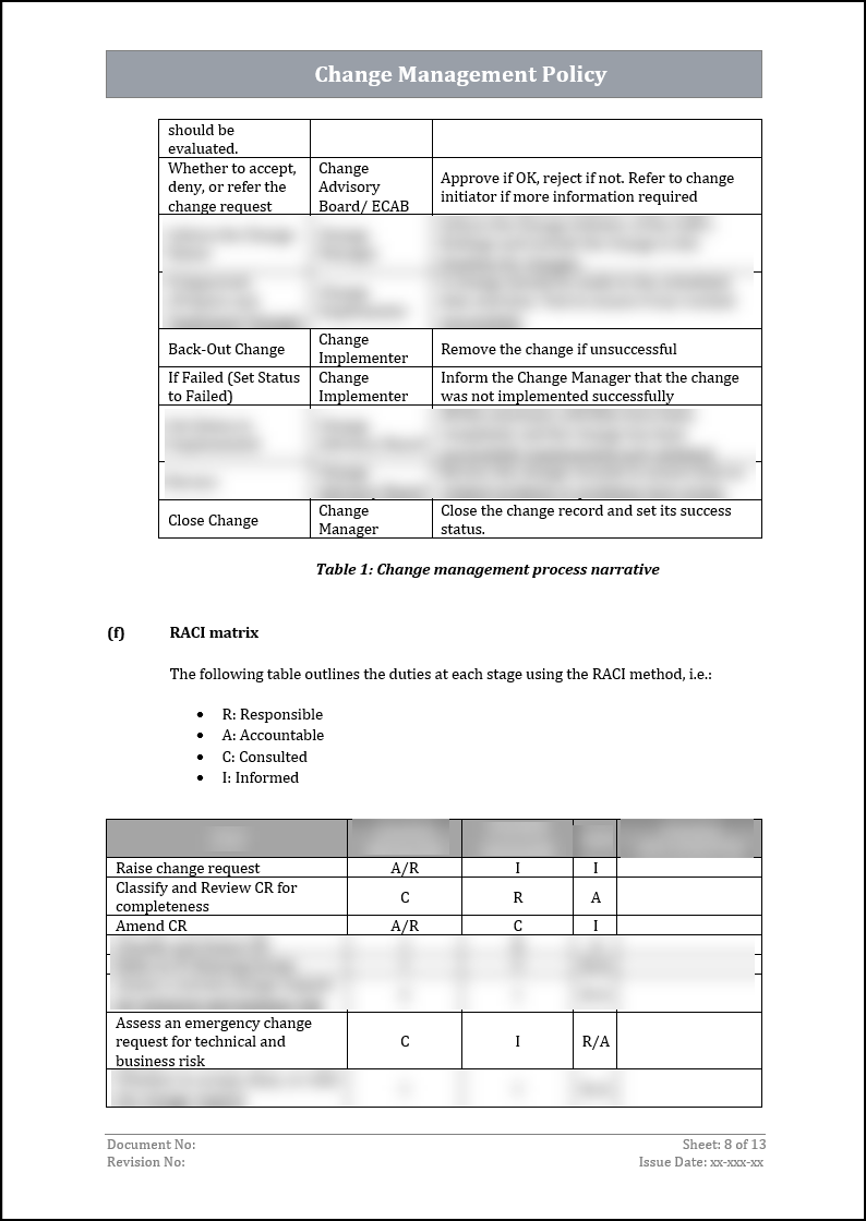 ISO 27001:2022 Change Management Policy Template ISO Templates and ISO 27001:2022 Change Management Policy Template ISO Templates and