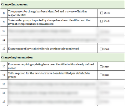 ISO 27001:2022-Change Management Process Checklist Template