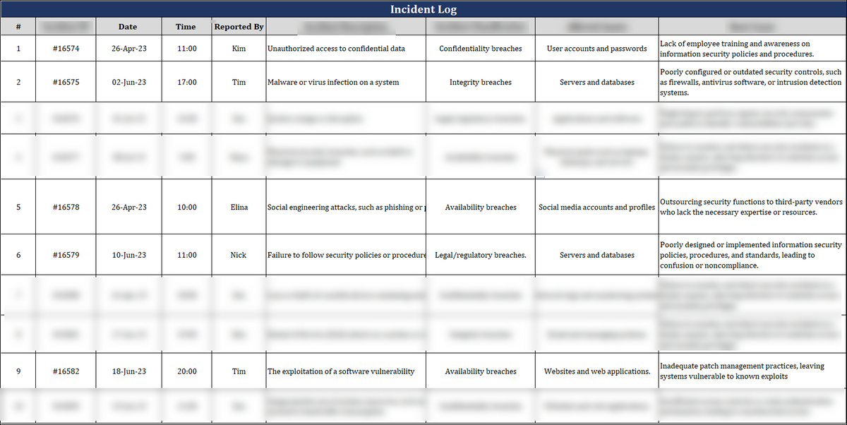Iso Car Log Example ISO 27001 - Incident Log Template – ISO Templates and Documents Download