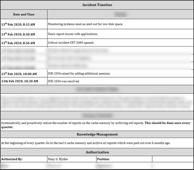 ISO 27001:2022-Incident Report Template