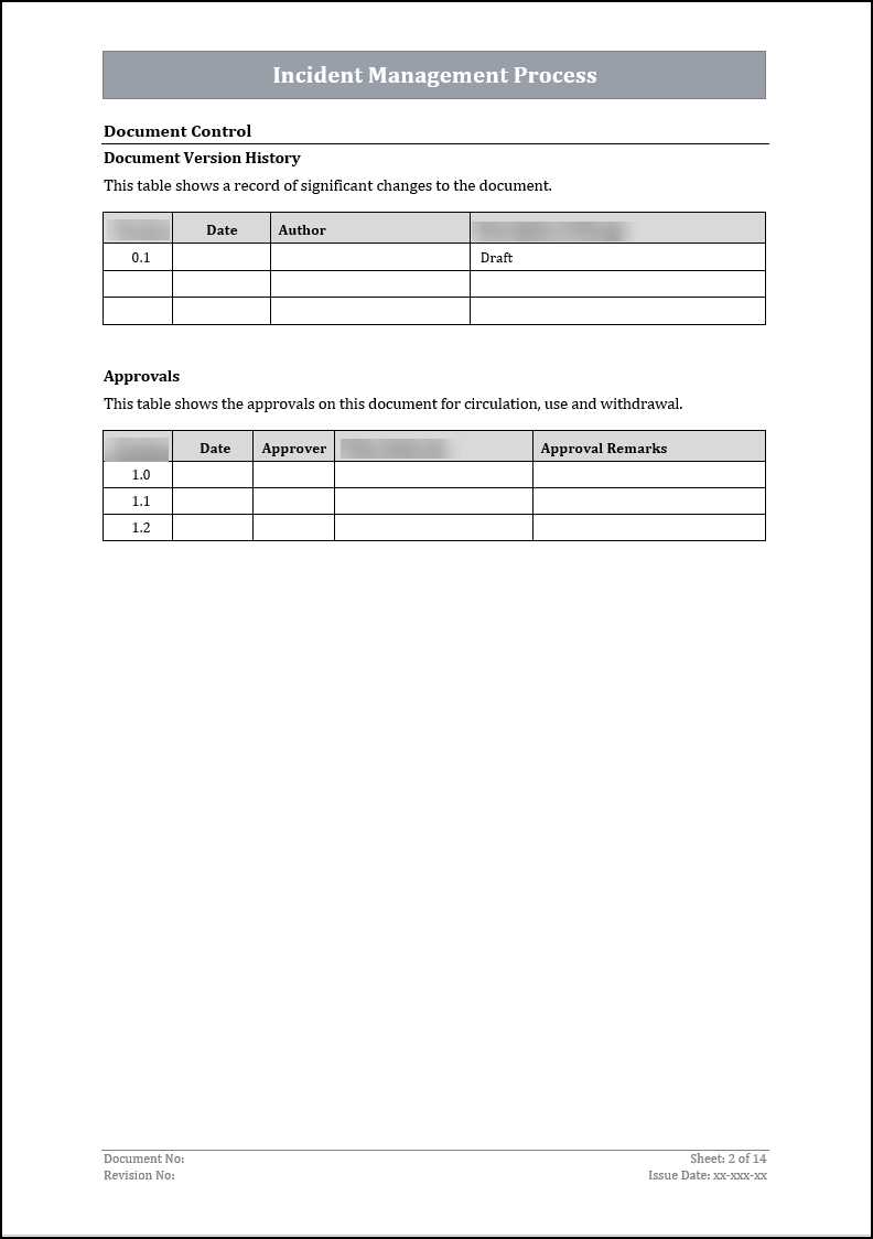 ISO 270012022 Incident Management Procedure Template ISO Templates