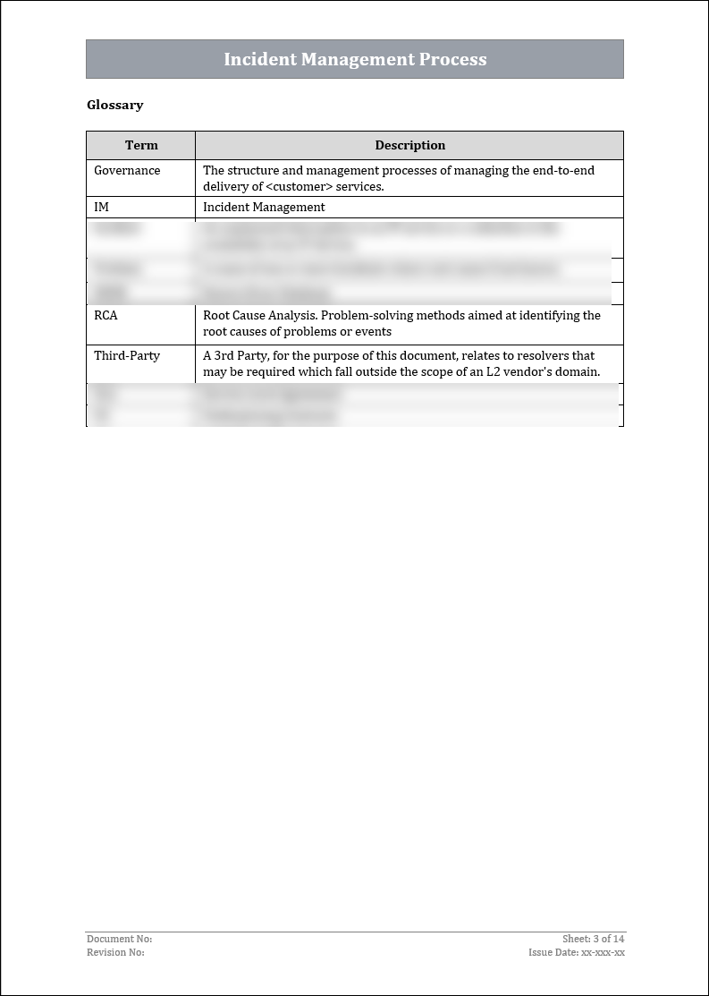 ISO 270012022 Incident Management Procedure Template ISO Templates