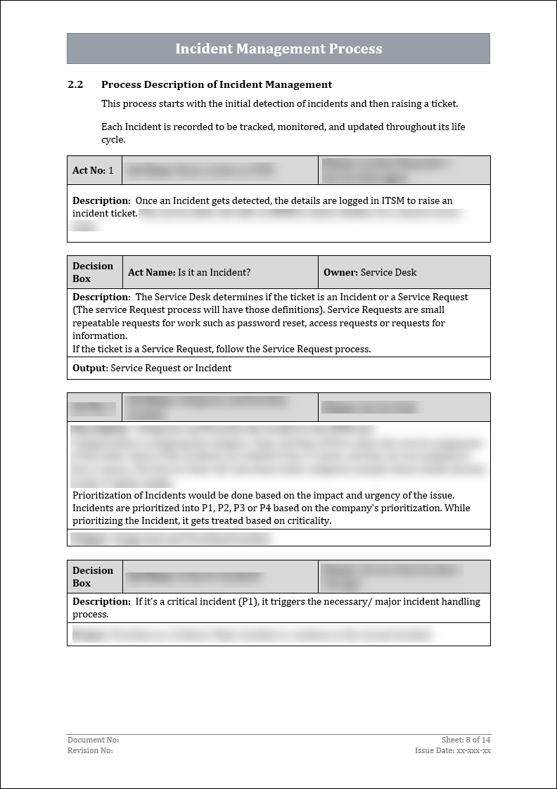 ISO 270012022 Incident Management Procedure Template ISO Templates