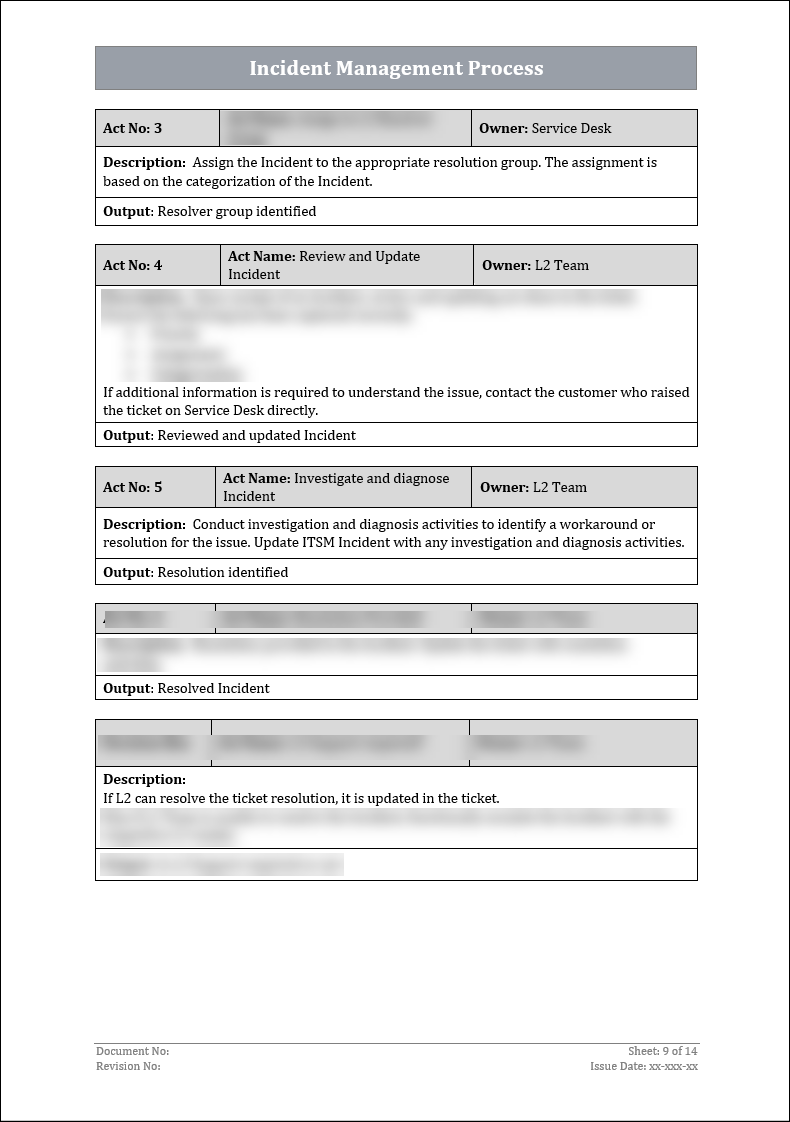 ISO 27001:2022 Incident Management Procedure Template ISO Templates ISO 27001:2022 Incident Management Procedure Template ISO Templates