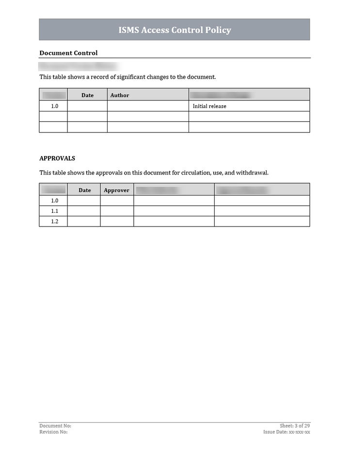 ISO 27001:2022 - ISMS Access Control Policy Template