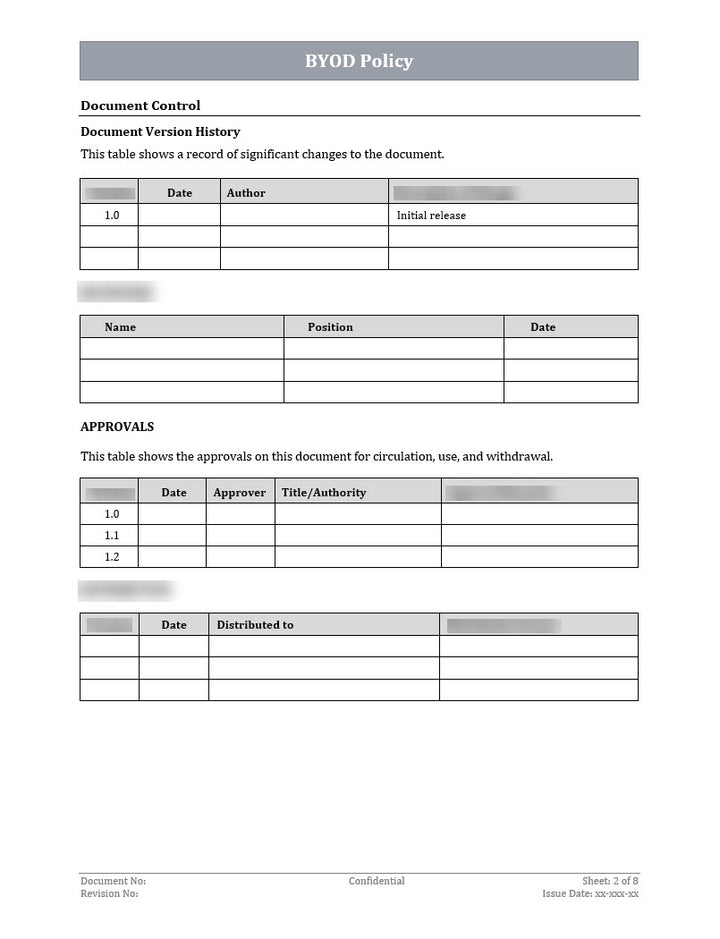 ISO 27001:2022 - BYOD Policy Template