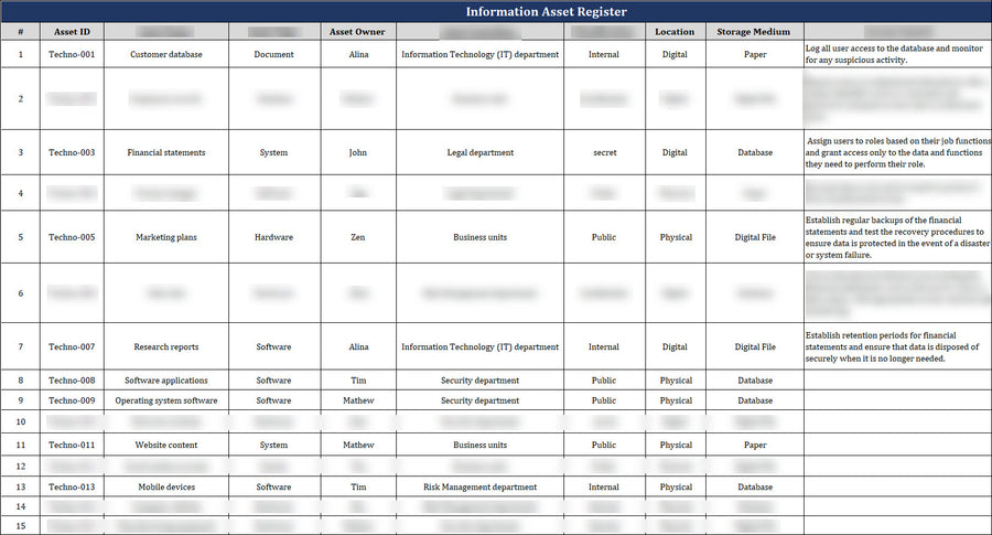 ISO 27001:2022 - Information Asset Register Template