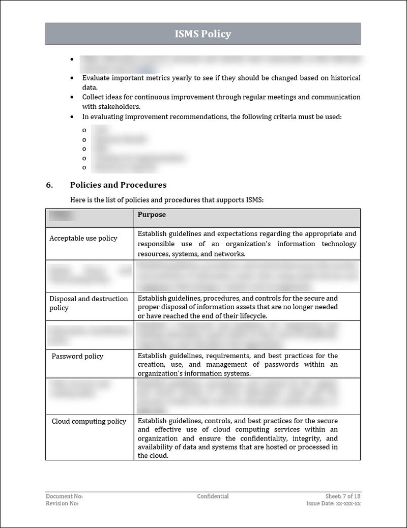 ISO 27001:2022 - ISMS Policy Template
