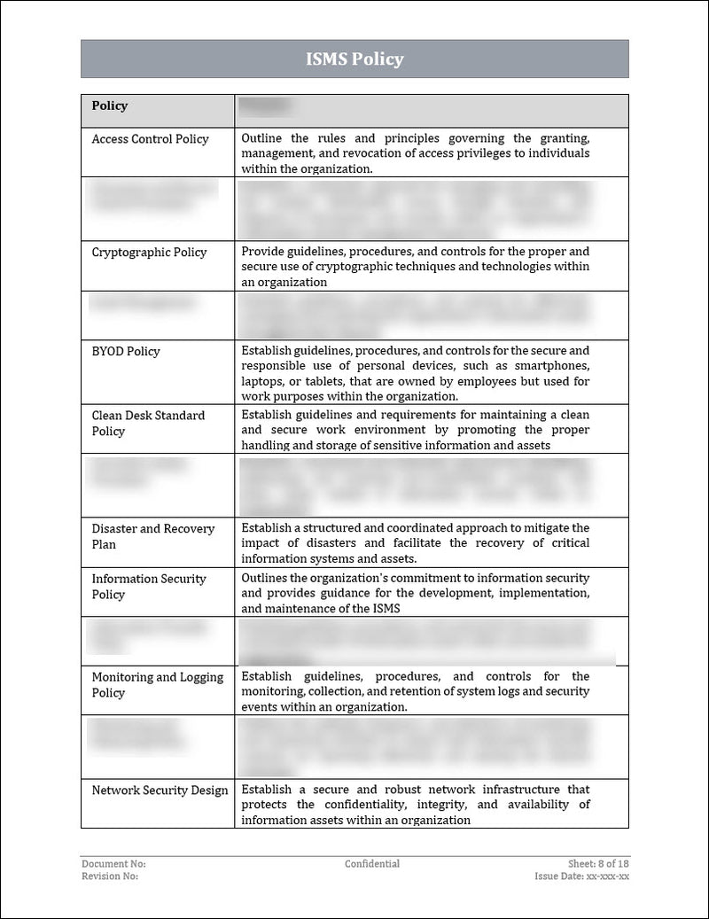 Sample Iso Policy Form ISO 27001 - ISMS Policy Template – ISO Templates and Documents Download