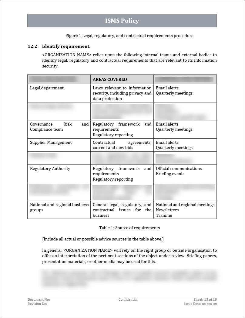 ISO 27001 - ISMS Policy Template