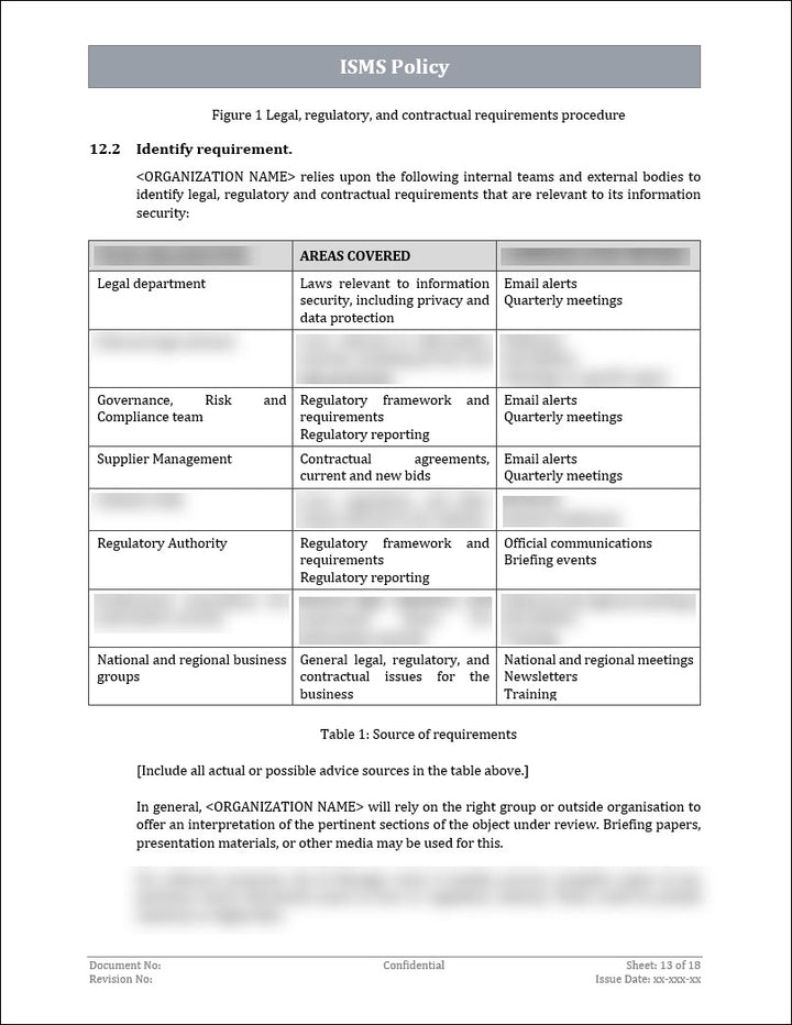 ISO 27001:2022 - ISMS Policy Template