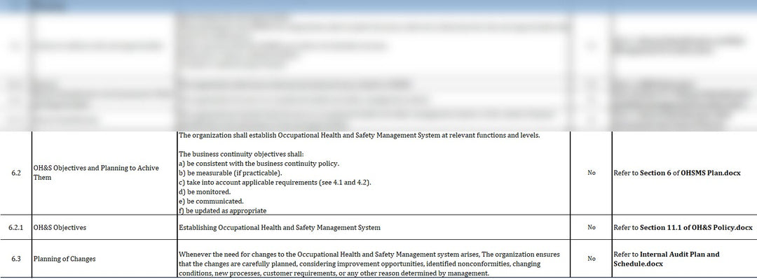 ISO 45001 Excel Implementation plan