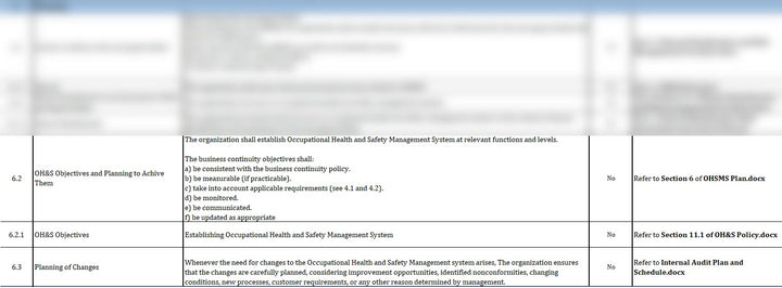 ISO 45001 Excel Implementation plan