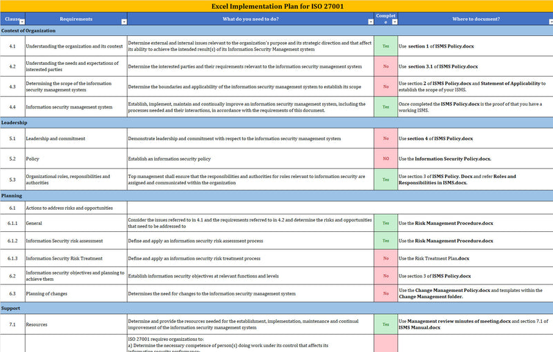 Excel Implementation Plan