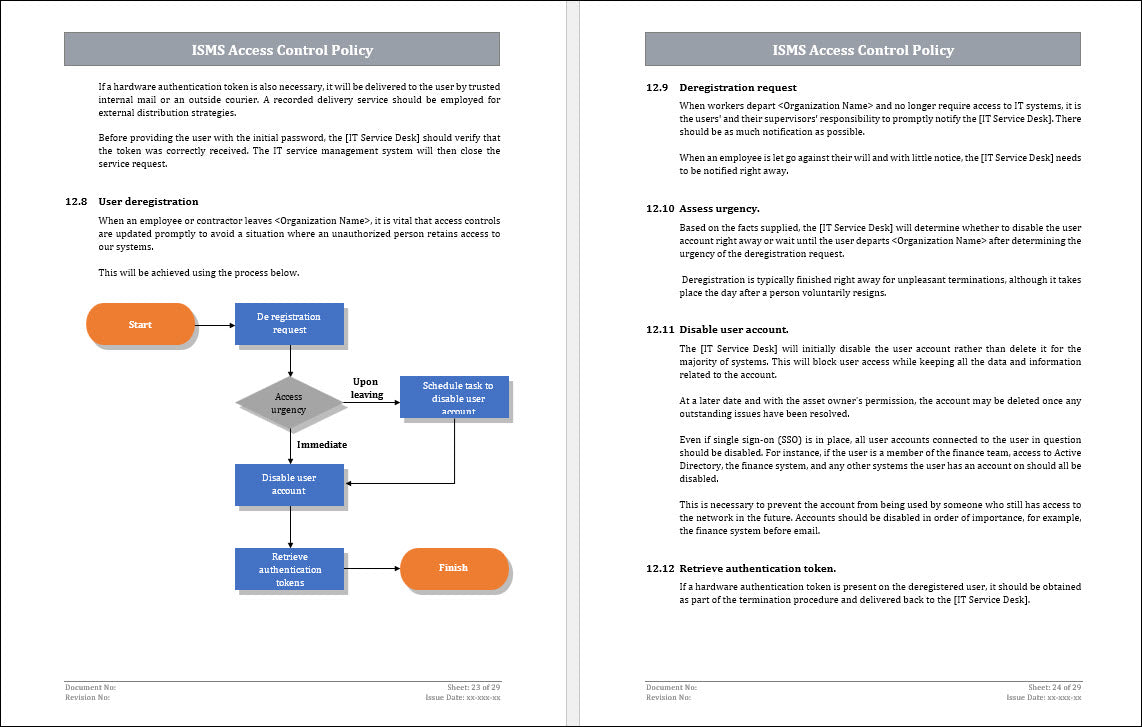 Access Control Policy