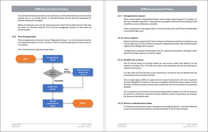 Access Control Policy