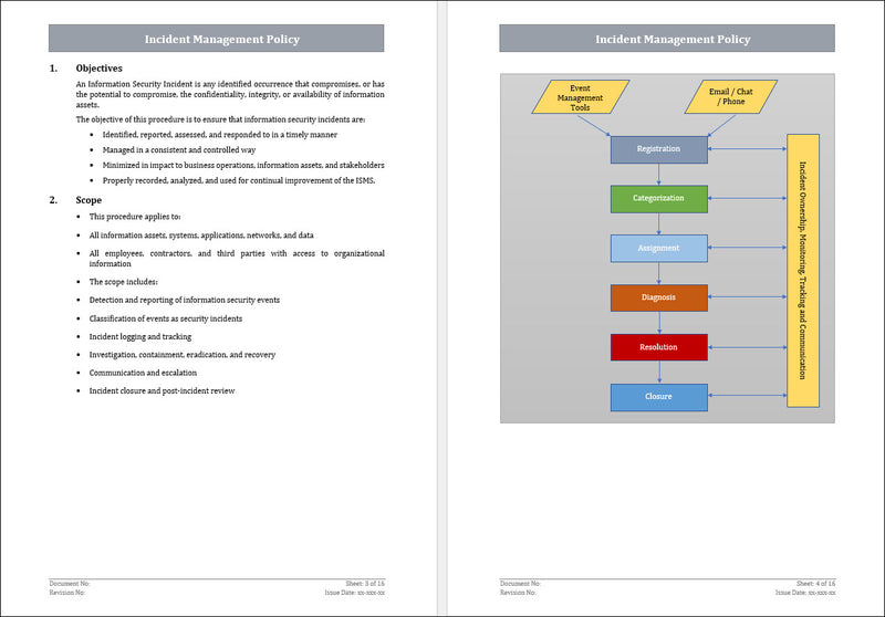 Incident Management Policy