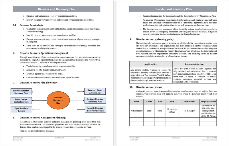 Disaster And Recovery Plan