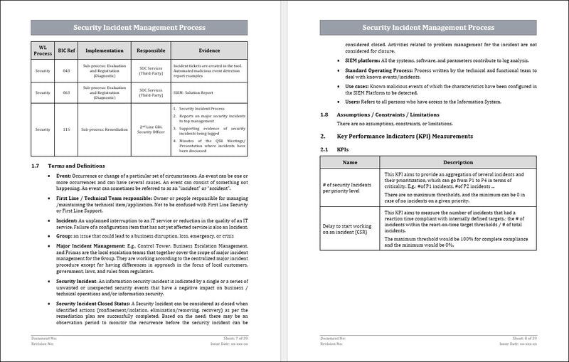 Security Incident Management Process