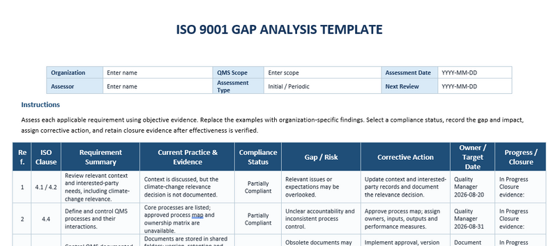 ISO 9001 Gap Analysis Template – ISO Templates and Documents Download