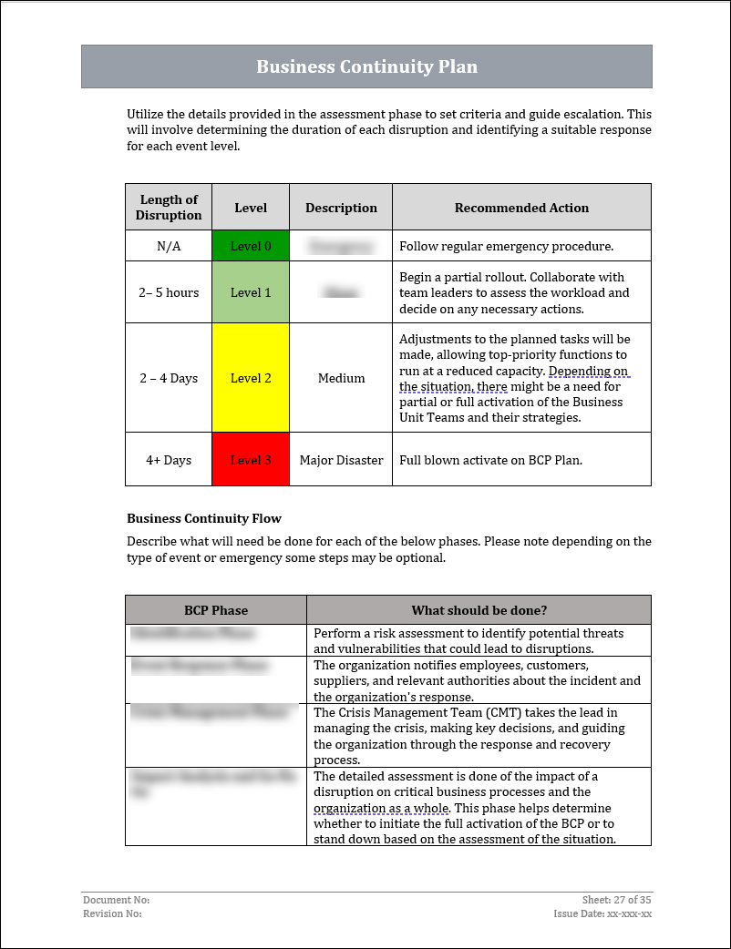 ISO 22301 Business Continuity Plan and Procedure Template