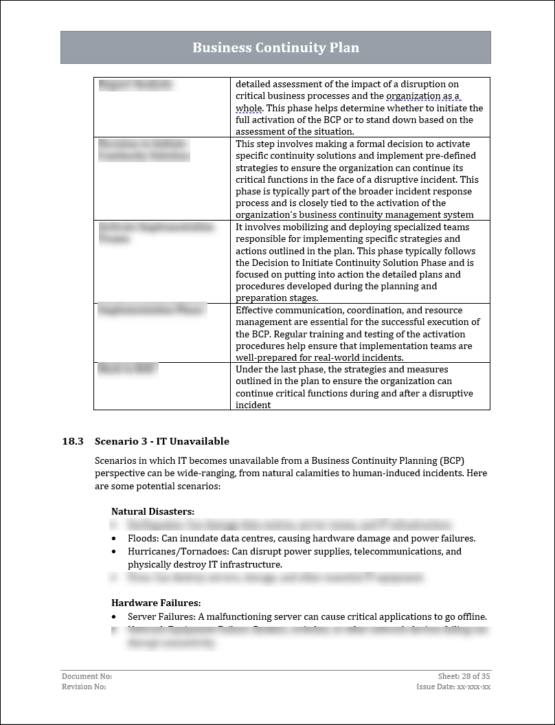 ISO 22301 Documentation Toolkit for Business Continuity