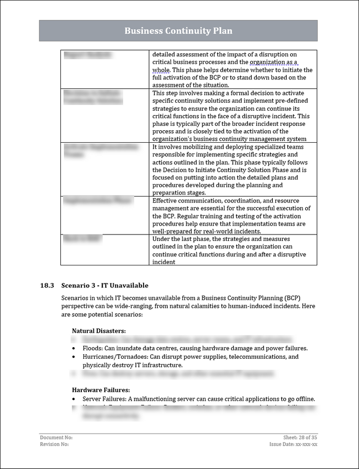 ISO 22301 Documentation Toolkit for Business Continuity