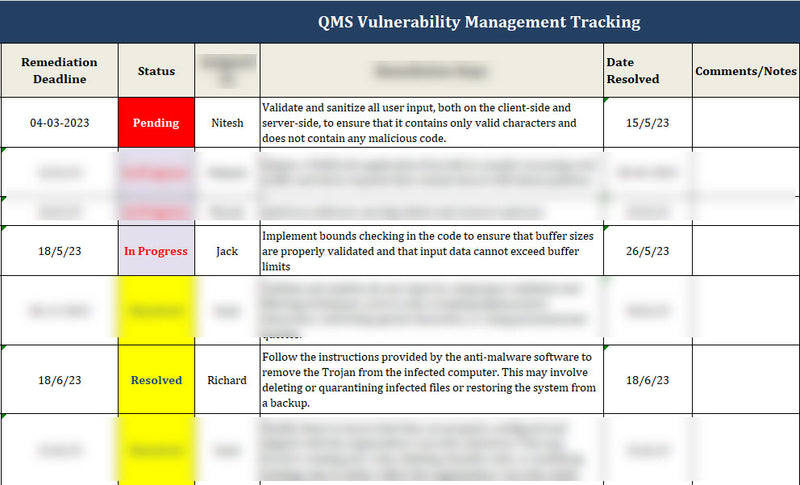 ISO 27001 Vulnerability Management Tracking Spreadsheet Template ISO 27001 Vulnerability Management Tracking Spreadsheet Template