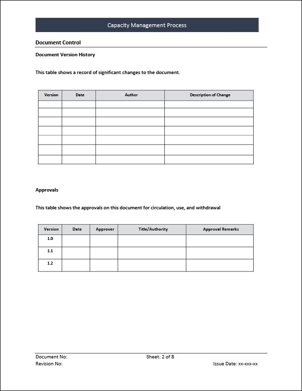 Capacity Management Process