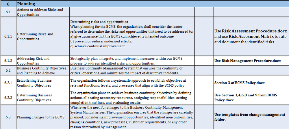 ISO 22301 Excel Implementation Plan