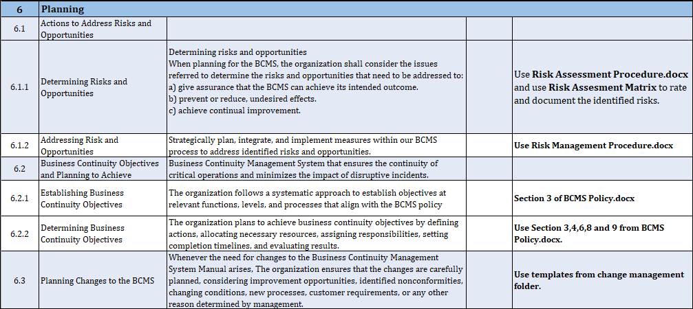 ISO 22301 Excel Implementation Plan