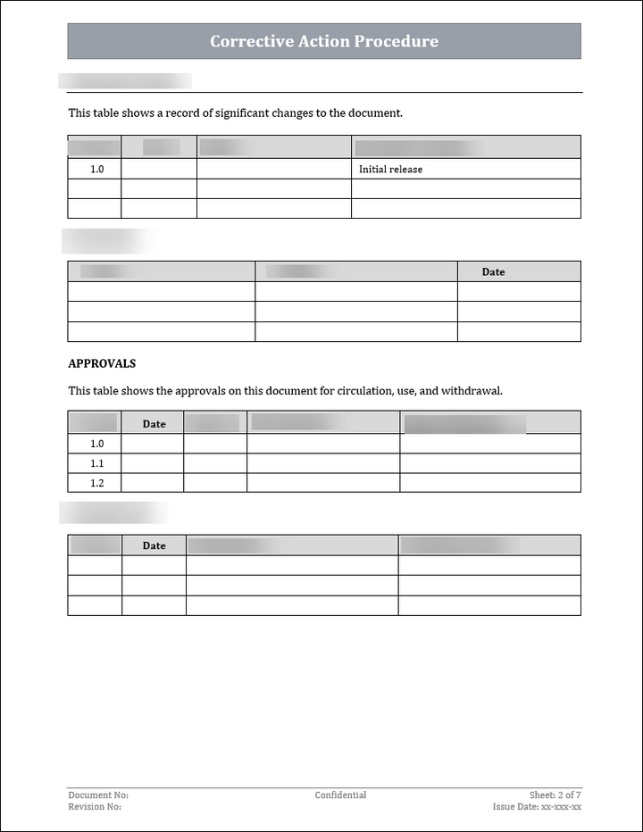 ISO 27001:2022-Corrective Action Procedure 