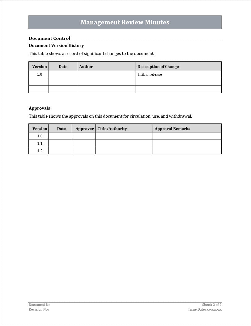 ISO 22301 Management Review Minutes 