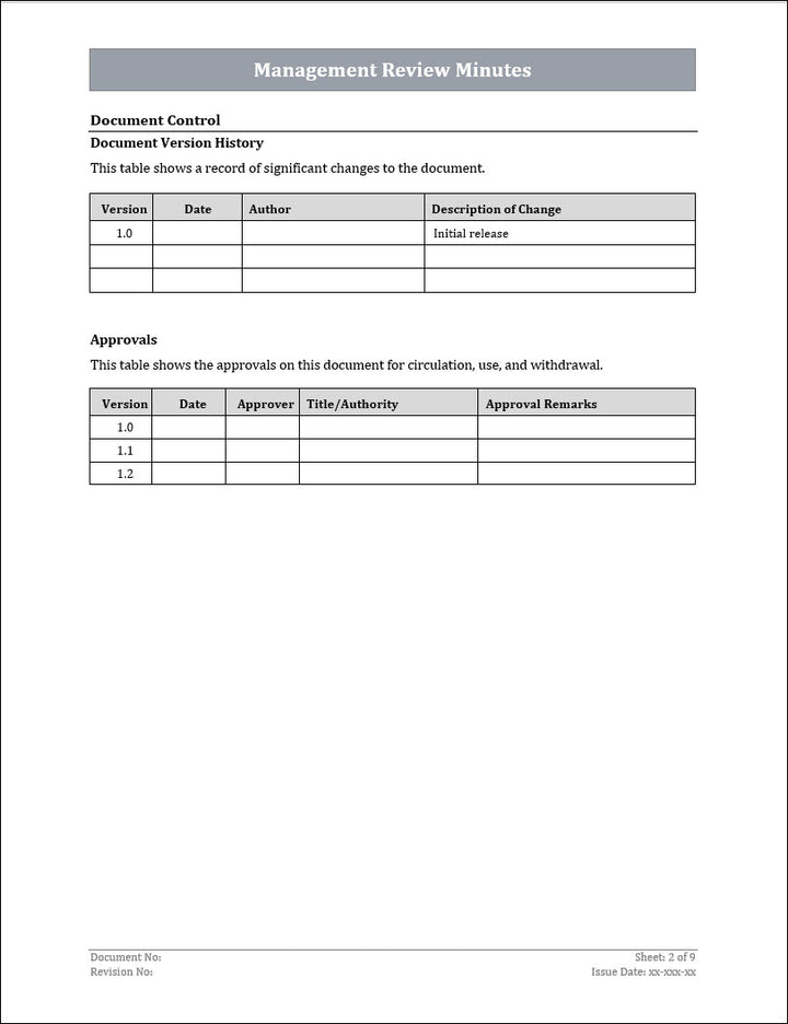 ISO 22301 Management Review Minutes 