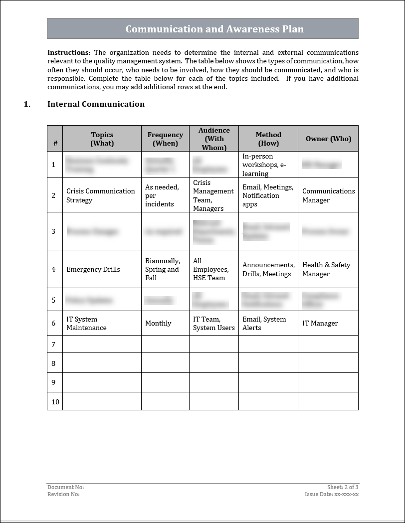 ISO 22301 Documentation Toolkit for Business Continuity