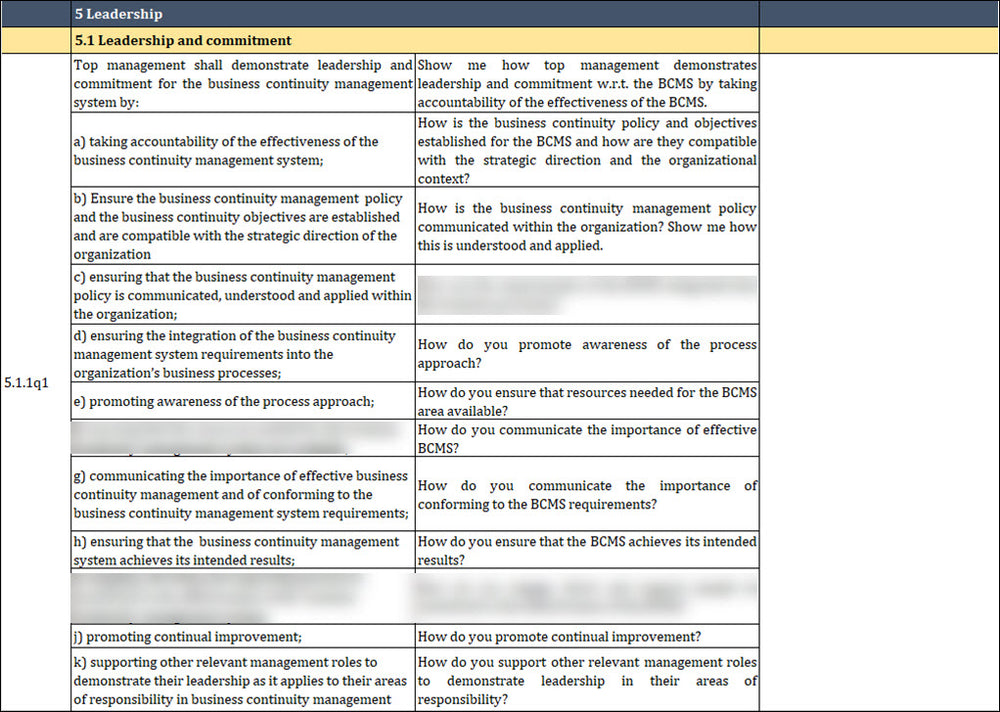 ISO 22301 Internal Audit Checklist Template