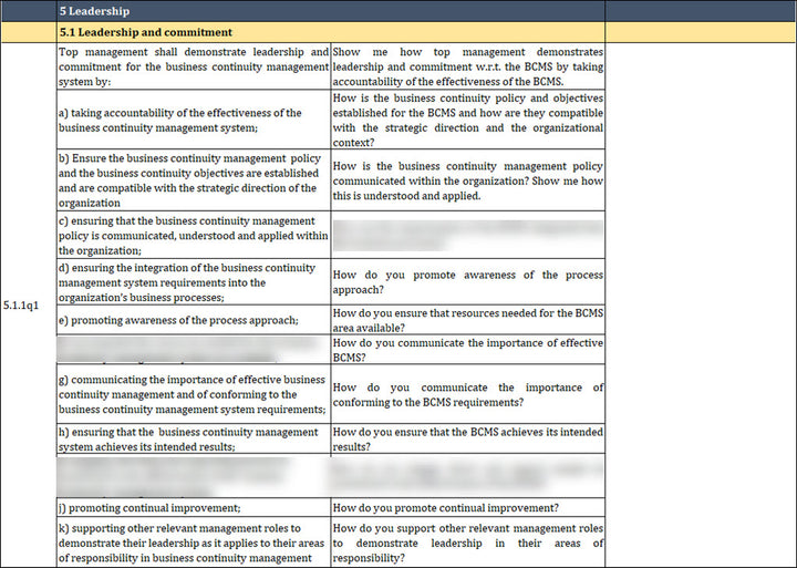 ISO 22301 Internal Audit Checklist Template