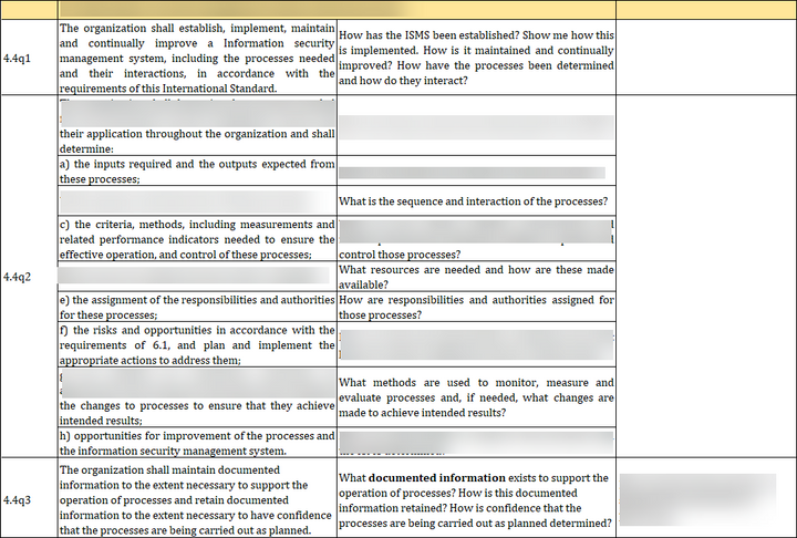 ISO 27001:2022-Internal Audit Checklist Excel