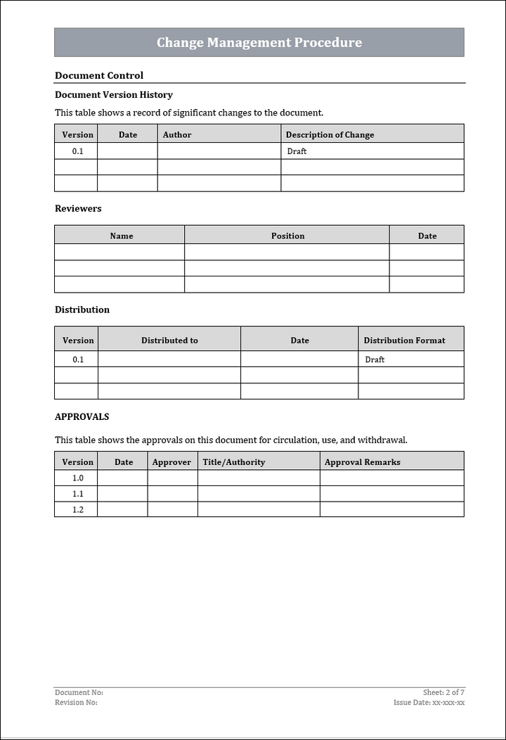 ISO 22301 Change Management Procedure Template