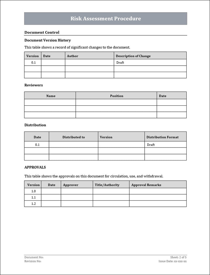 ISO 22301 Risk Assessment Procedure