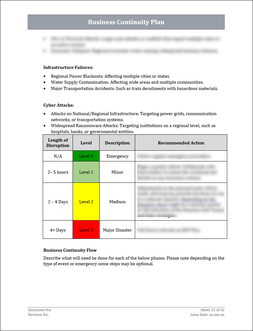 ISO 22301 Business Continuity Plan and Procedure Template