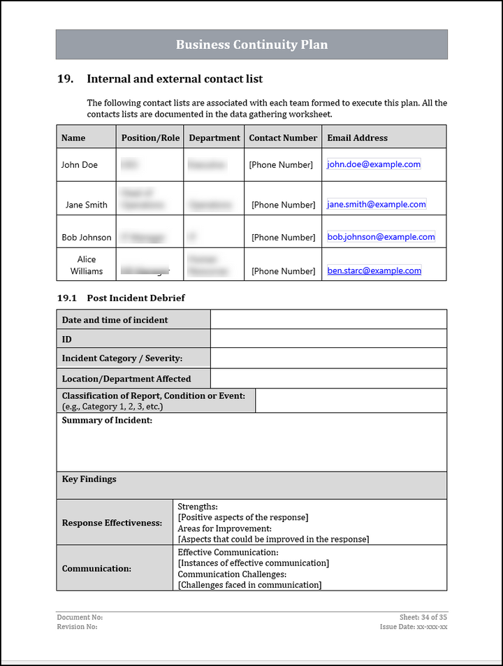 ISO 22301 Documentation Toolkit for Business Continuity