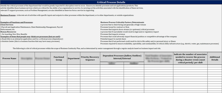 ISO 22301 Data Gathering Worksheet 