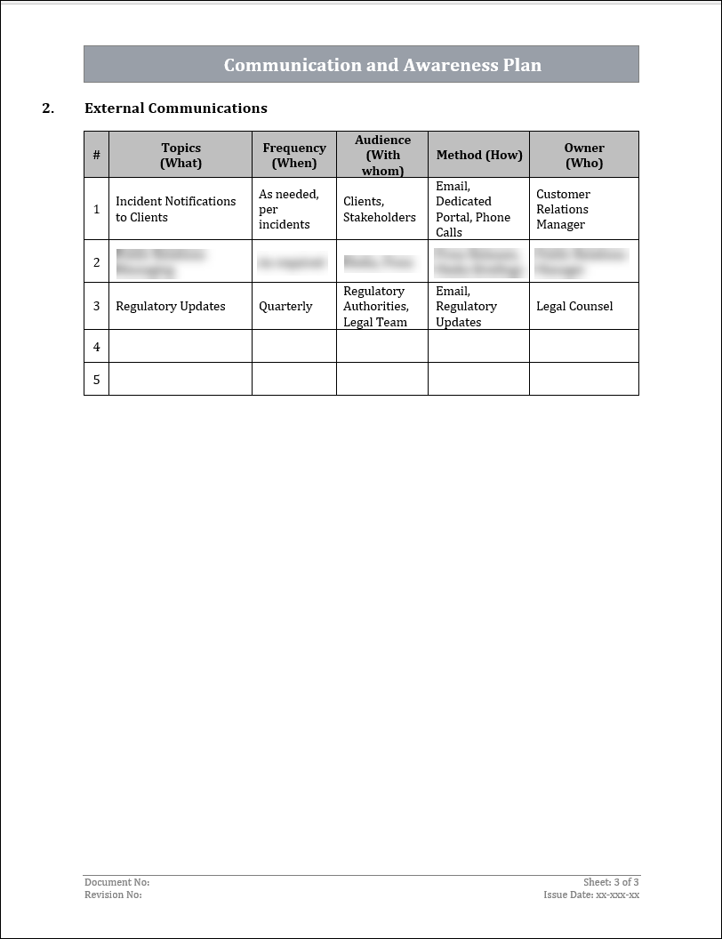 ISO 22301 Documentation Toolkit for Business Continuity